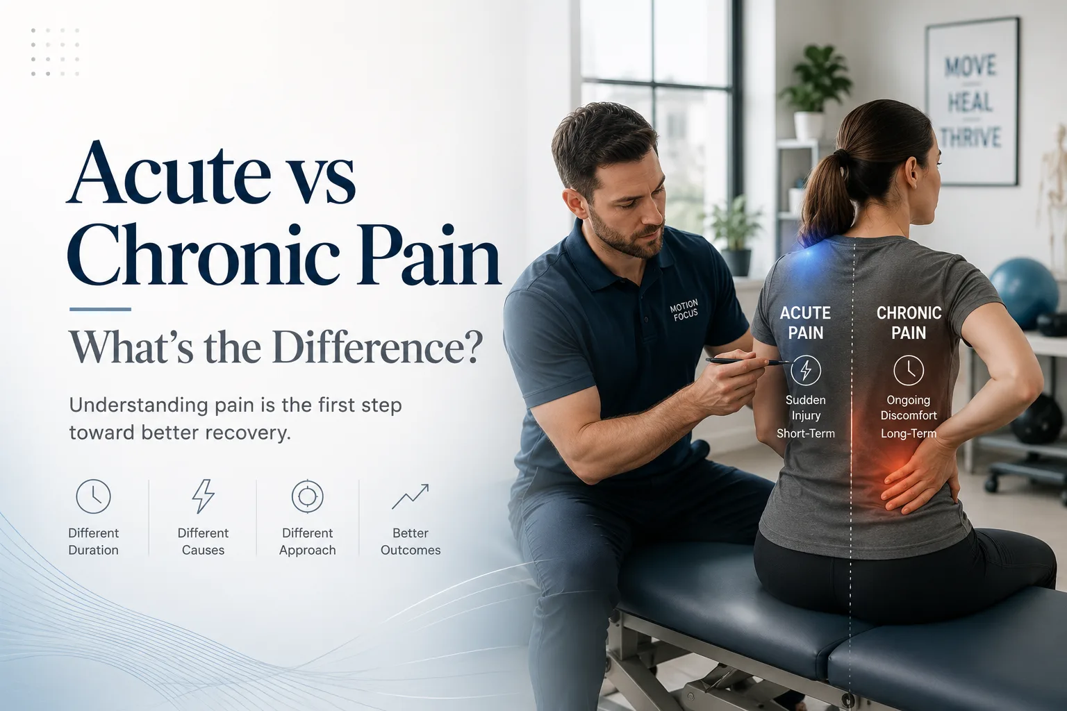 Acute vs Chronic Pain: What’s the Difference?