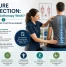 Posture Correction: Does Physiotherapy Work?