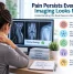 Pain Persists Even After Imaging Looks Normal